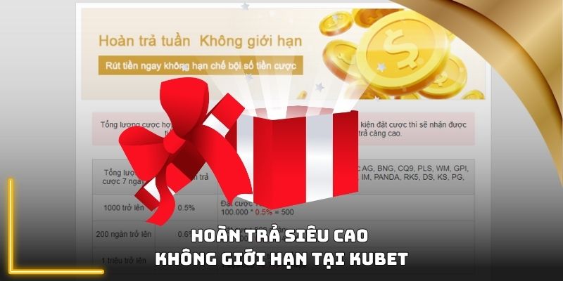 Hoàn trả siêu cao không giới hạn tại 18win