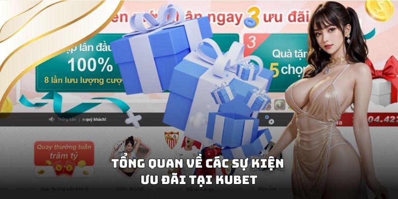 Tổng quan về các sự kiện ưu đãi tại 18win