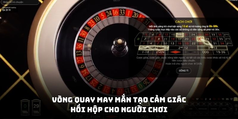 Thể hiện kỹ năng phân tích và chiến lược tại baccarat